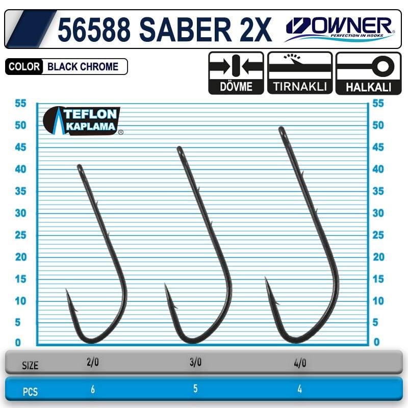 OWNER 56588 SABER