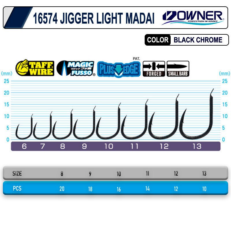 Cultiva 16574 Jigger Light Madai