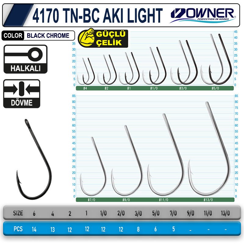 OWNER 4170 BC AKI LIGHT OWNER 4170 TN AKI LIGHT