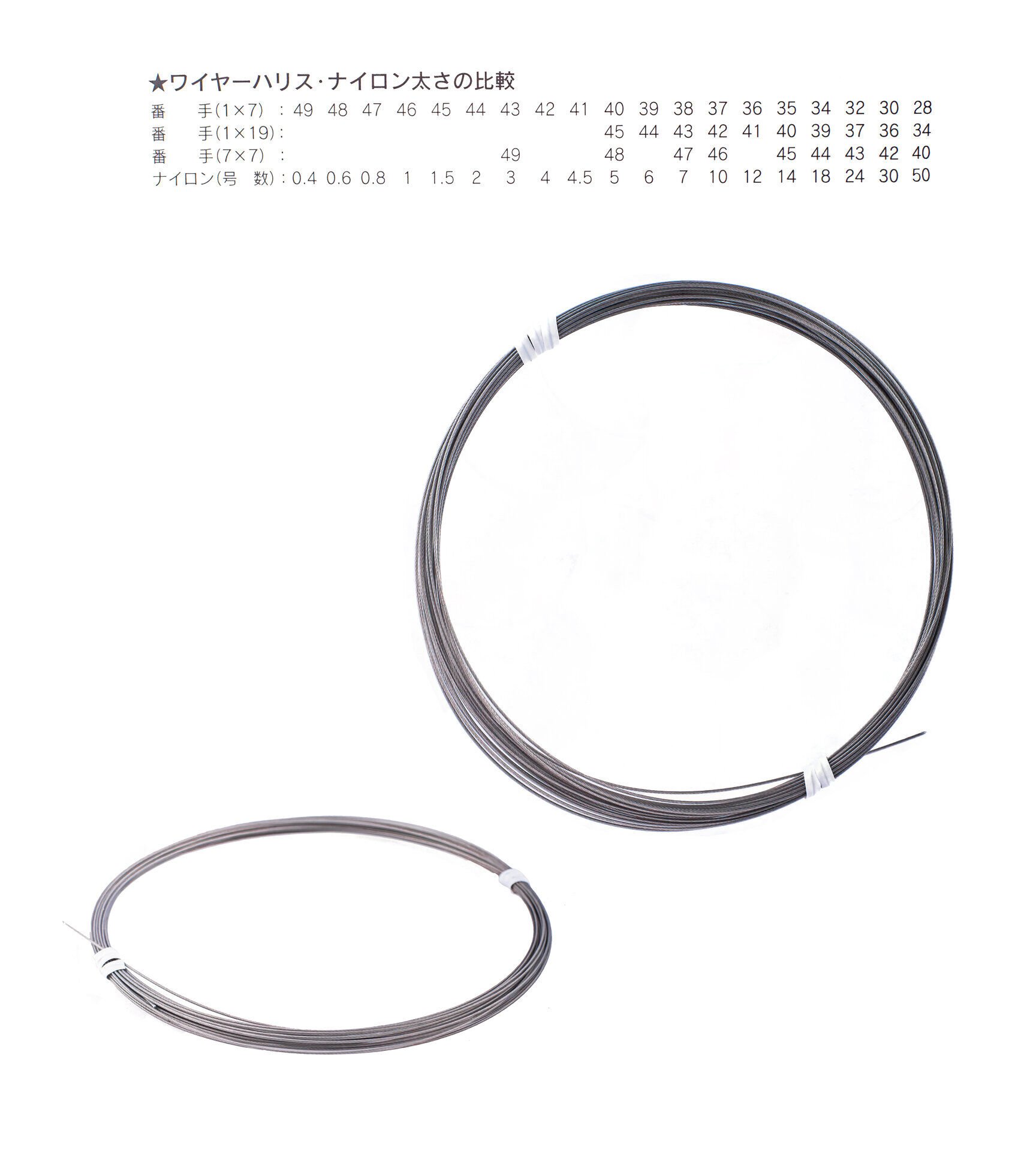 SHOWA ÇELİK TEL NYLON 1X7 ŞEFFAF 10M #45 10LB 5.4KG