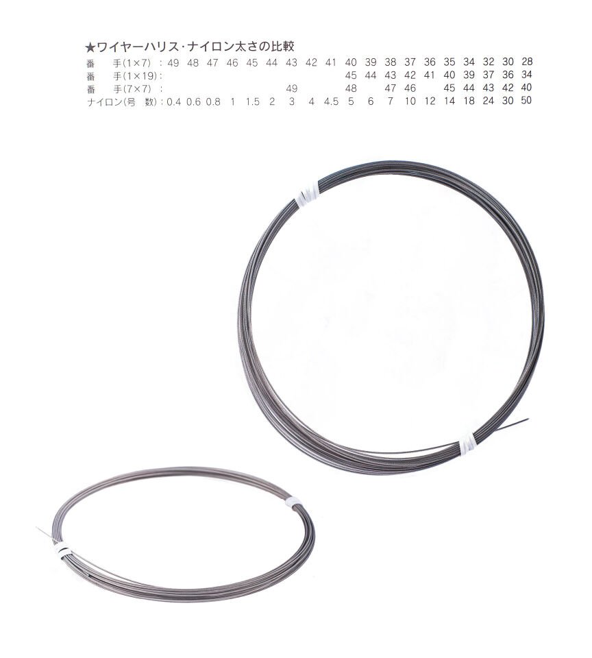 SHOWA ÇELİK TEL NYLON 1X7 ŞEFFAF 10M #42 20LB 11KG