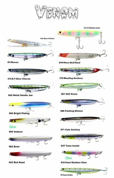 Fujin Venom 120mm 20gr Su Üstü Maket Balık