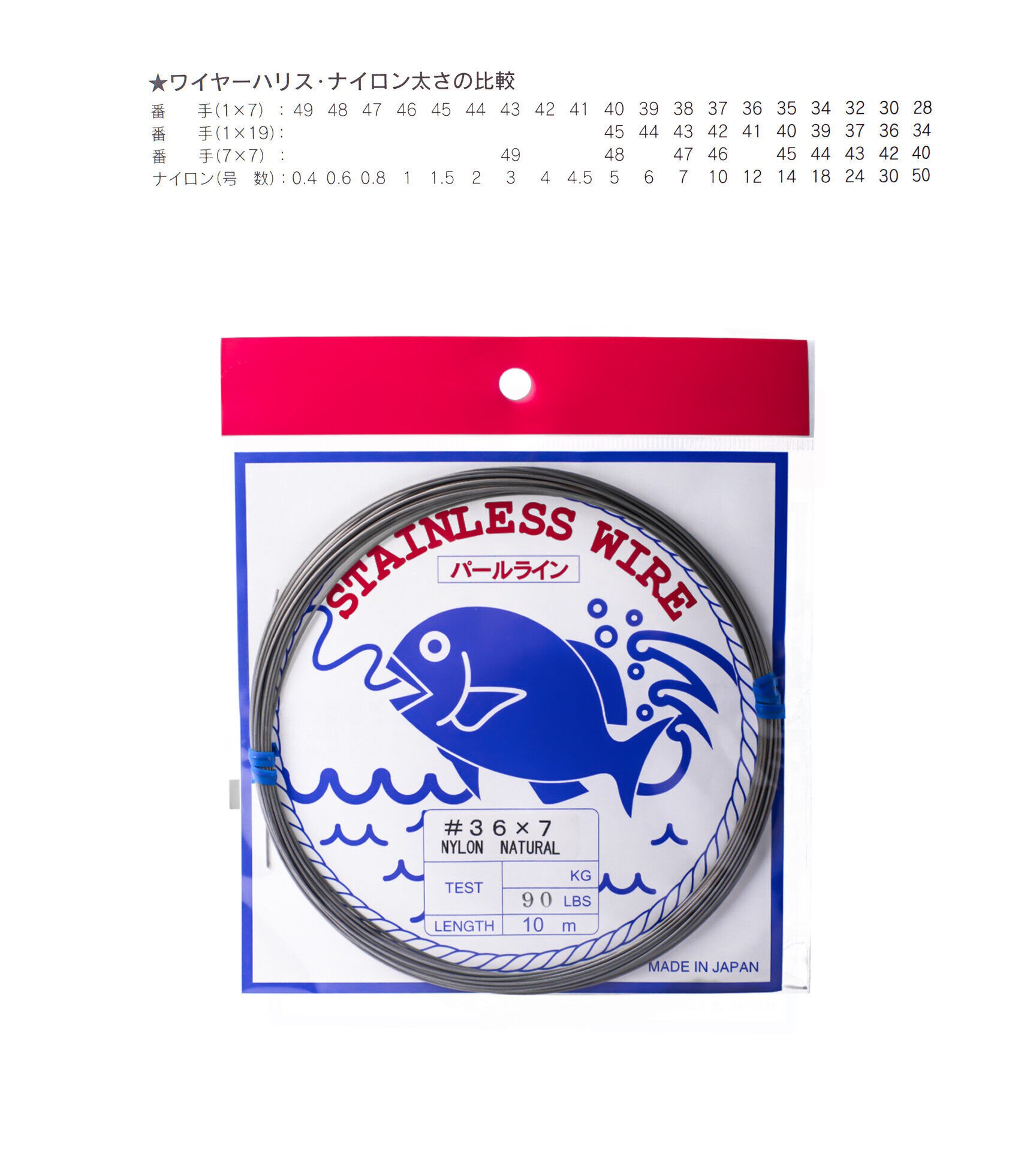 SHOWA ÇELİK TEL NYLON 1X7 ŞEFFAF 10M #36 90LB 40KG