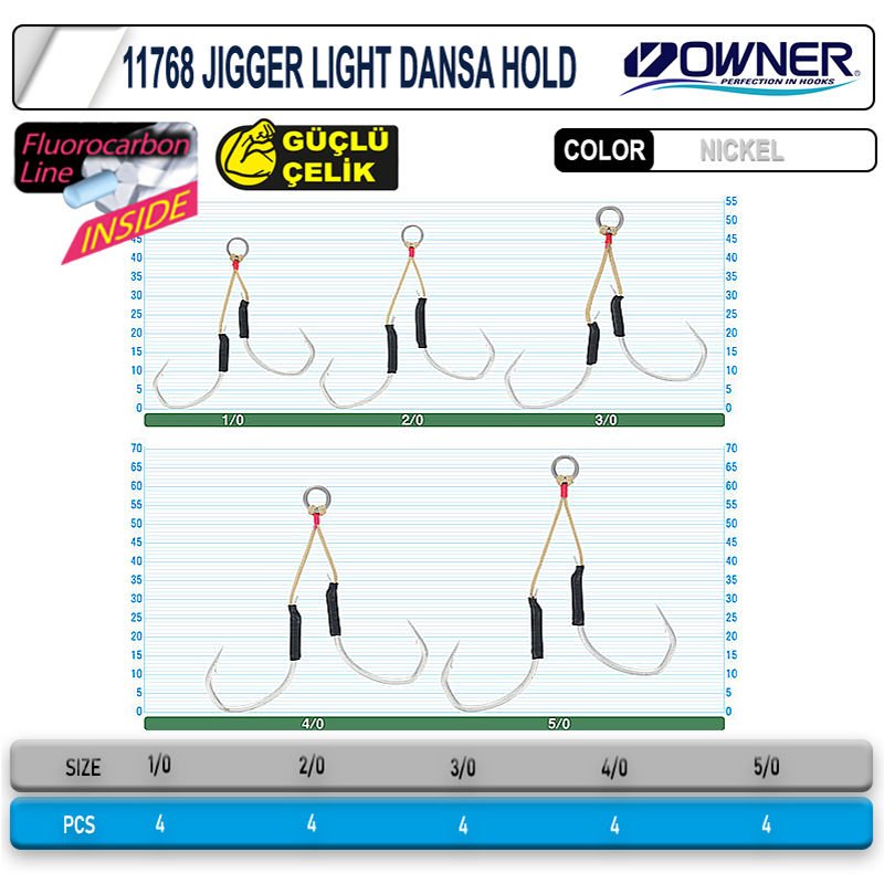 Cultiva 11768 Jigger Light Dansa Hold