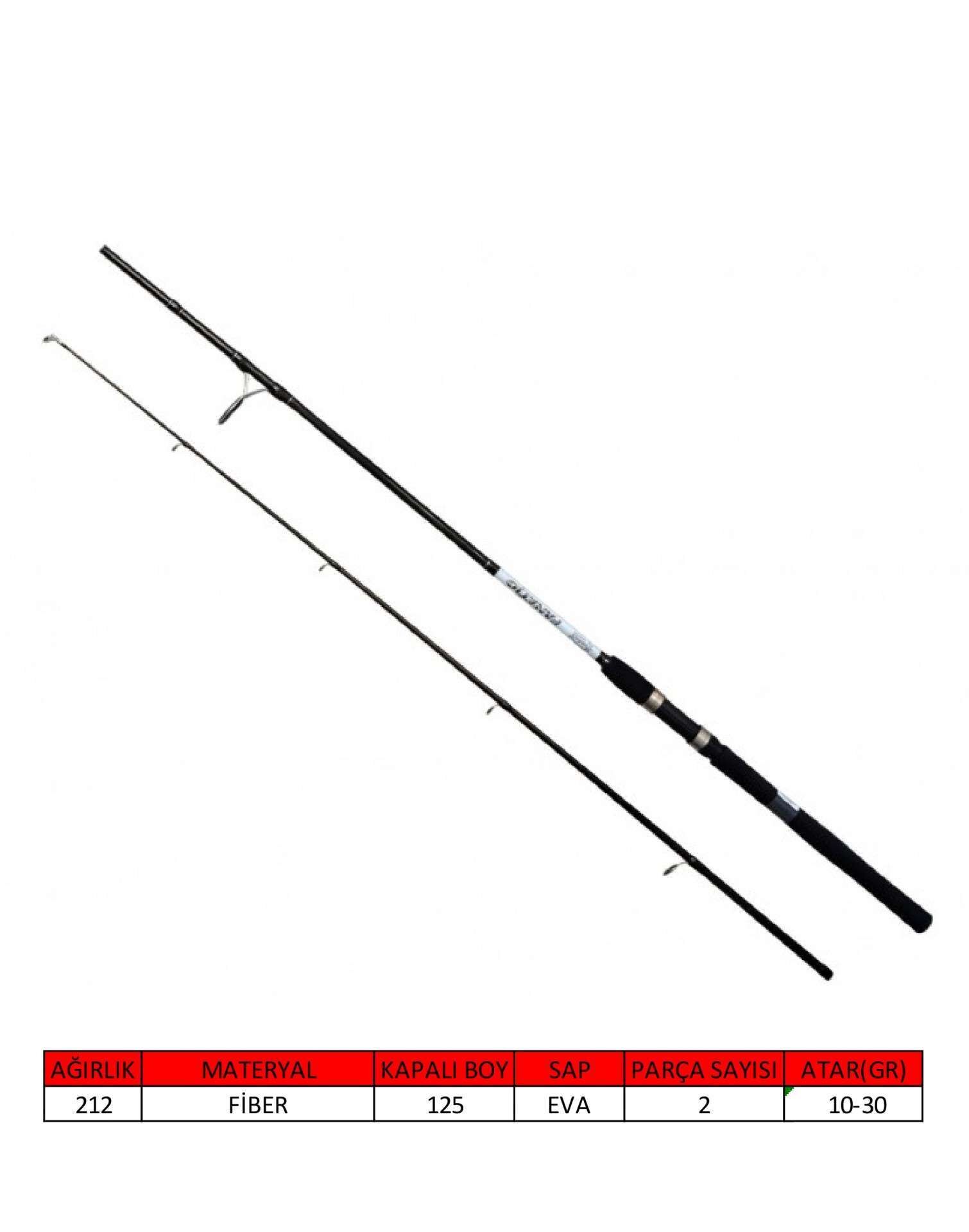 Captain 1458 Fanatic Spin 2 Parça Spin Kamış 10-30gr Atar Standart - 270 CM