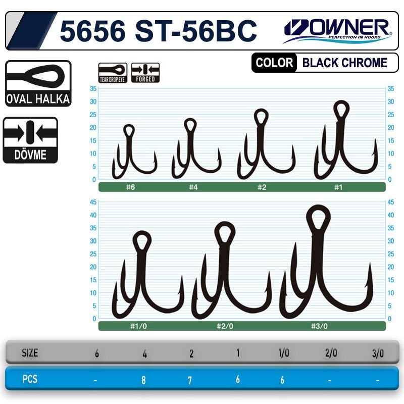 OWNER 5656 ST-56 BC