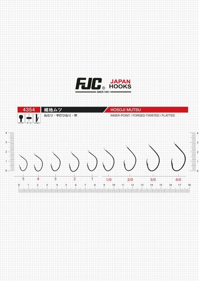 FJC4354 HOSOJI MUTSU BLACK NIKEL