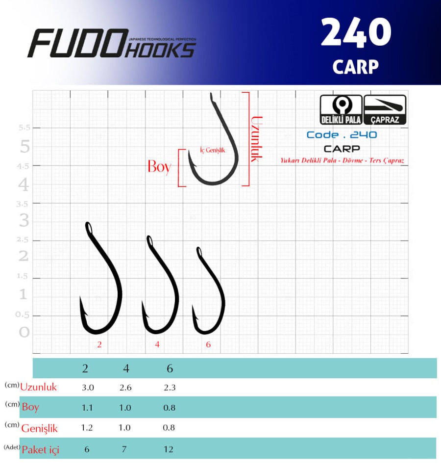 2407 CARP #6 TEFLON 9P