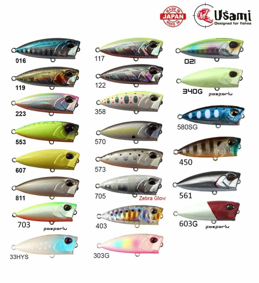 Usami Snoopy 40F Popper 3.1 G Maket Balık