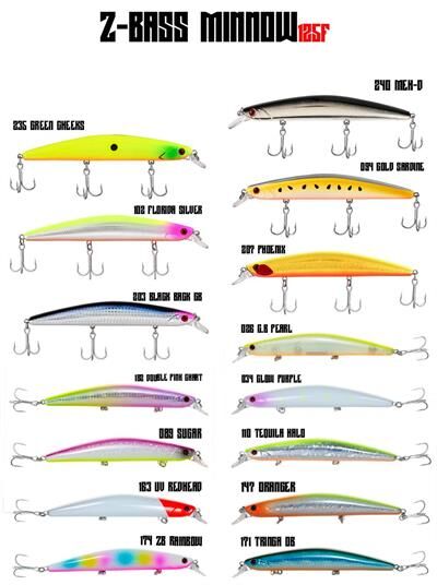 Fujin Z-Bass Minnow 125F 21gr Maket Balık 207 Phoenix