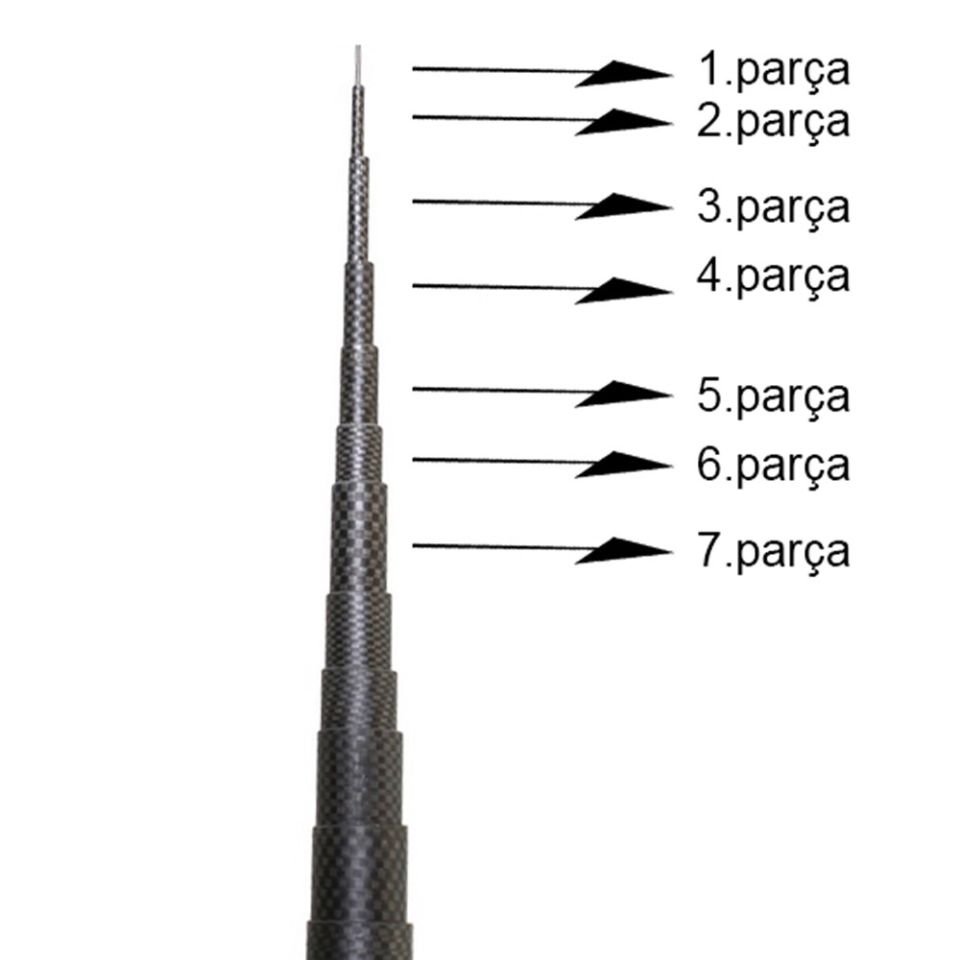 Captain 1030 Sugar Pole Kamış Yedek Parça