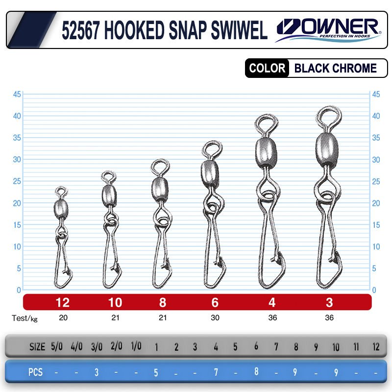 Owner 52567 Hooked Snap Swivel Klipsli Fırdöndü