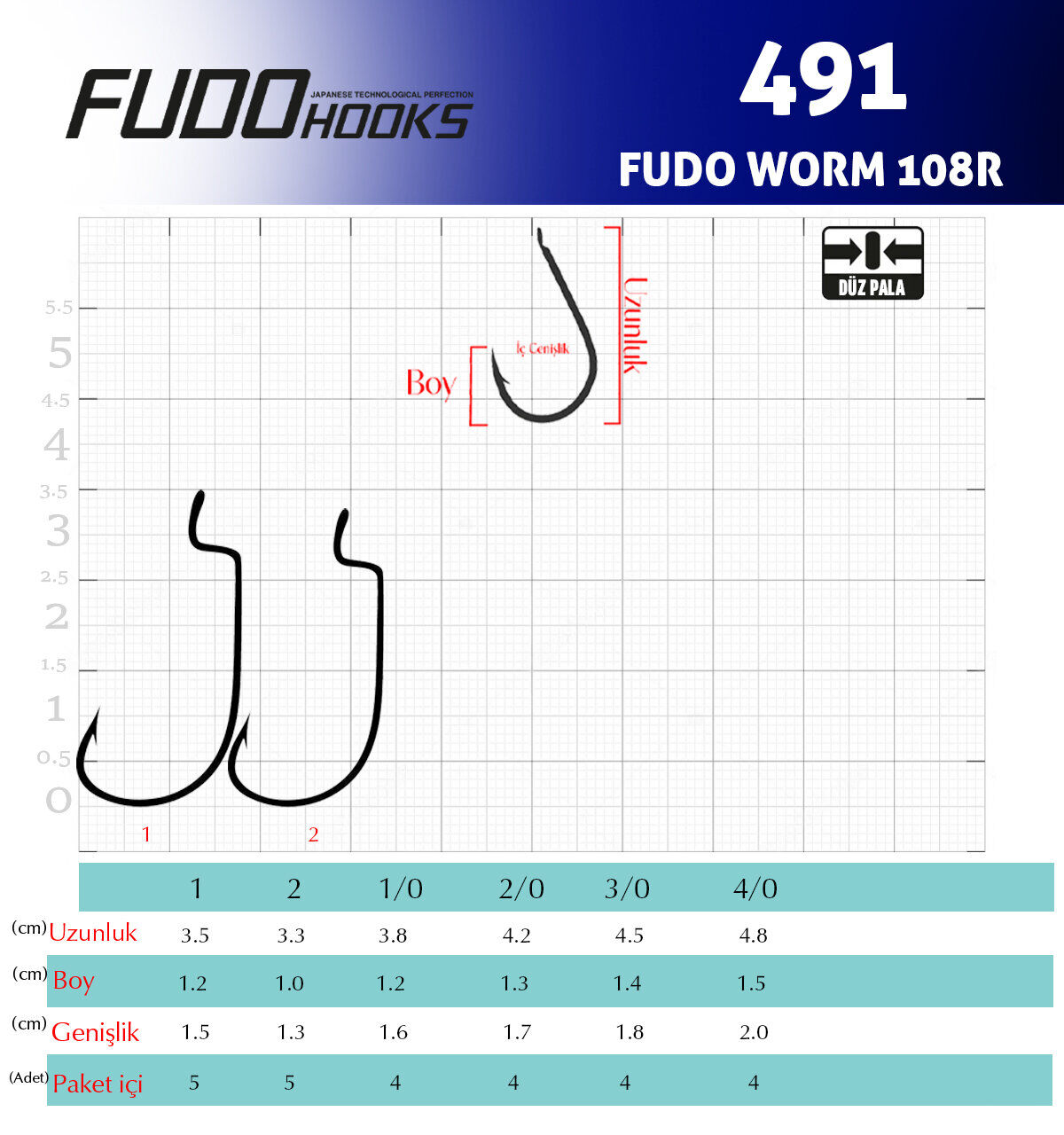 4911 FUDO WORM 108R #1 BLACK NIKEL 5P