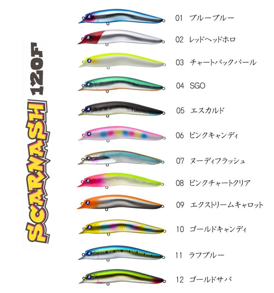 SCARNASH 120 FLOATING 18G #02