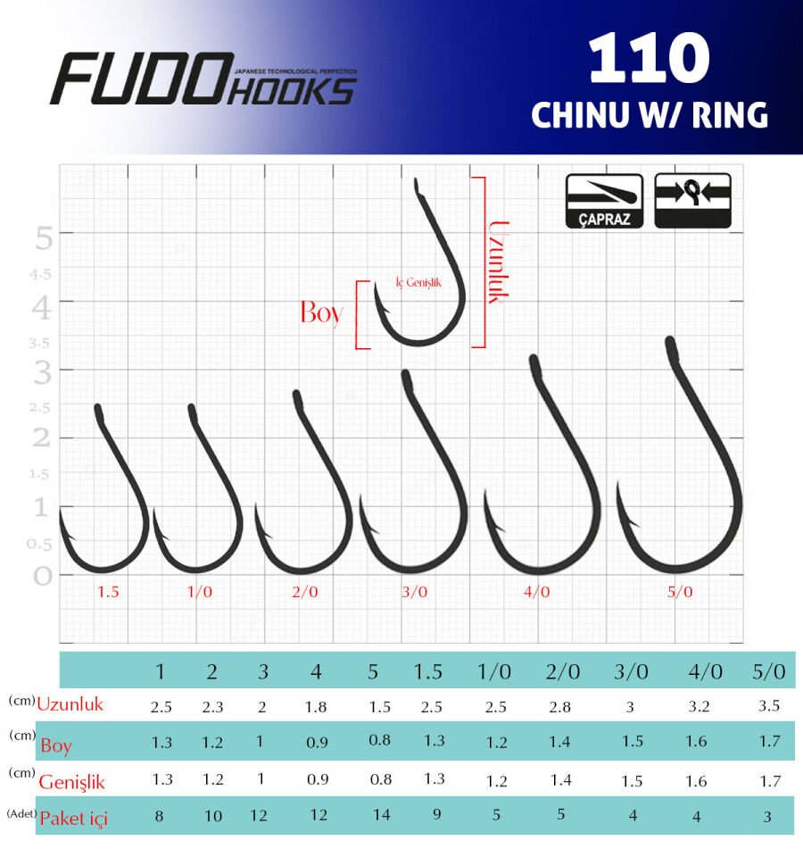 1107 CHINU W/RING #3/0 TEFLON 4P