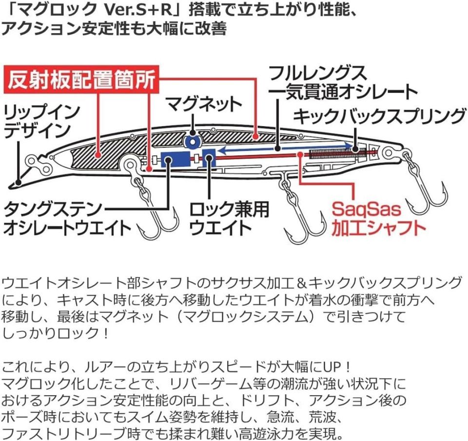 Daiwa Shore Line Shiner Z Vertice R Laser Impact 125S - LI Pink Sardine