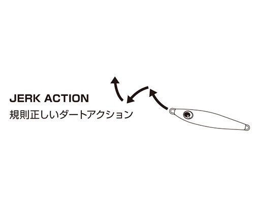 XESTA AFTER BURNER MINI 3G RHBK