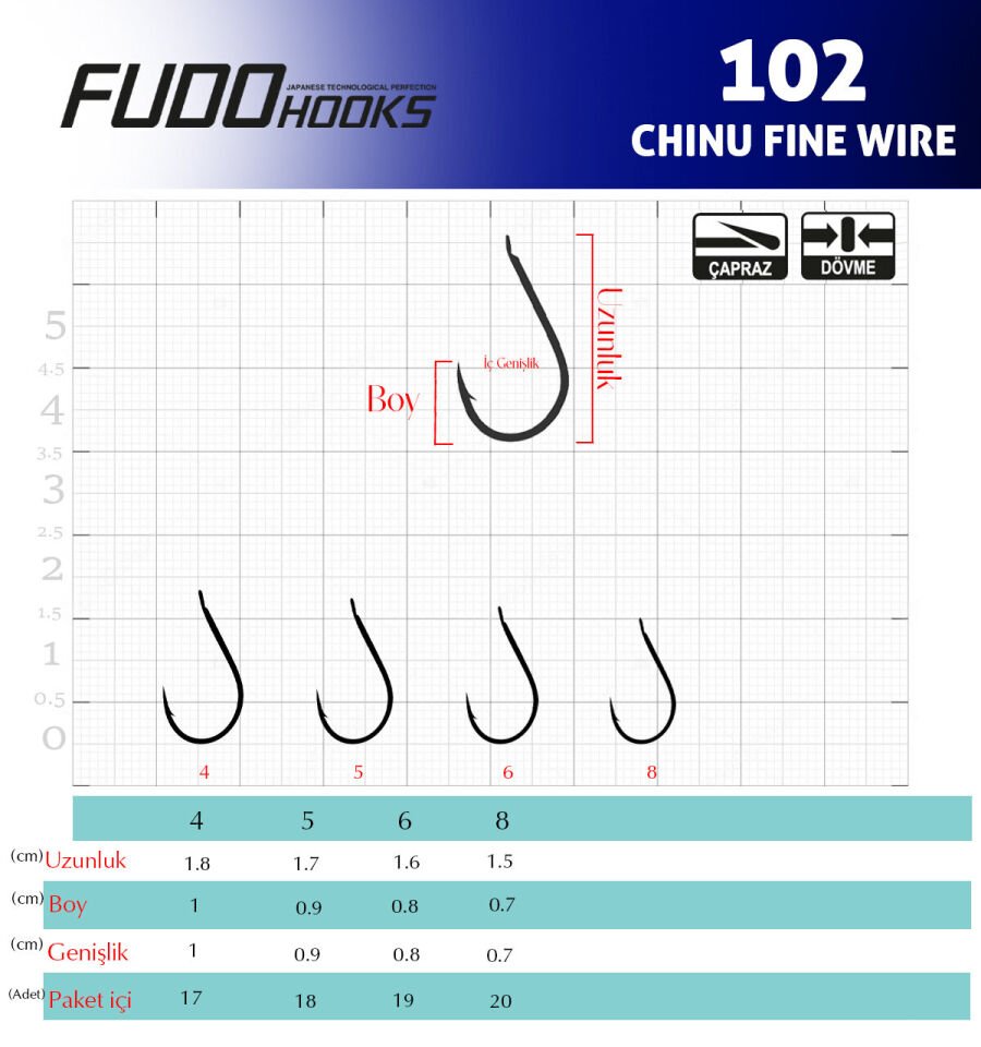 1021 CHINU FINE WIRE #5 BLACK NIKEL 18P