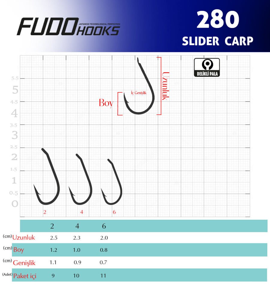 2807 SLIDER CARP #2 TEFLON 7P