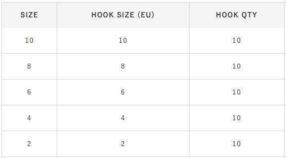 Hayabusa L1 Sazan İğnesi Dövme Teflon Black 10lu Paket