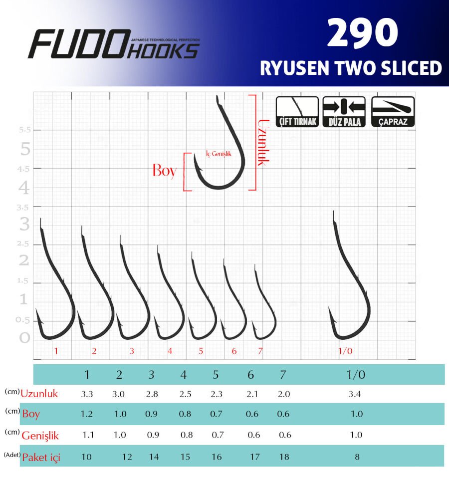 2907 RYUSEN TWO SLICED #2 TEFLON 10P