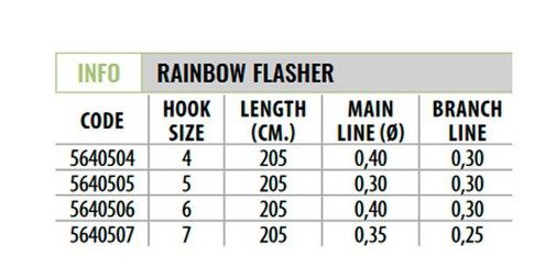 Lineaeffe 5640507 Rainbow Flasher 7li Çapari 0.25x0.35mm (FC) 205cm