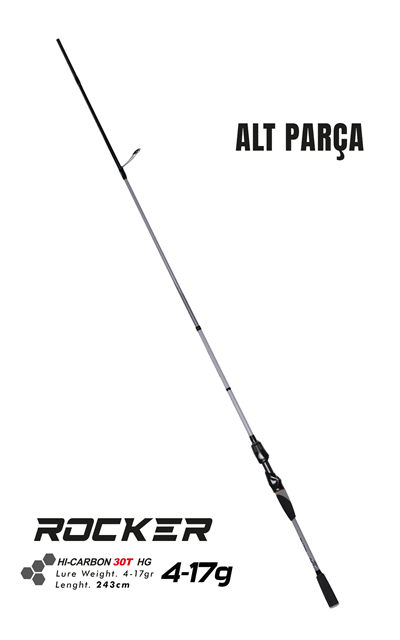 Fujin Rocker 243cm 4-17gr LRF Kamışı #2 Alt Parça