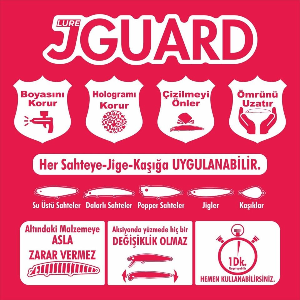JGUARD NO-1 FOLYO 90CM X 15/20/25/30MM 4 RULO