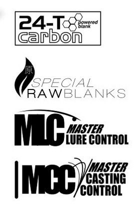 Nomura NM20212026 Haru Drop 260cm Drop Shot Kamış 3-20gr Atar