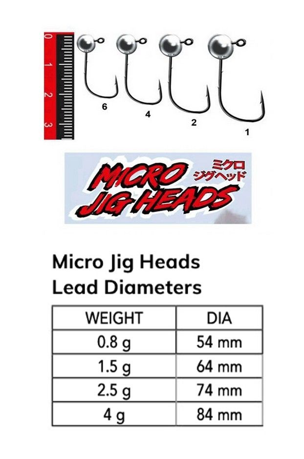 Nomura NM90104006 Micro LRF Jig Head 3'lü Paket İğne:6no 4gr