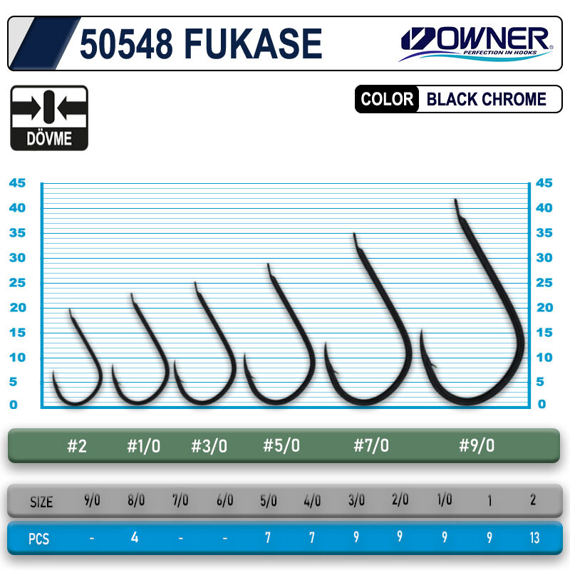 Owner 50548 Fukase Black İğne
