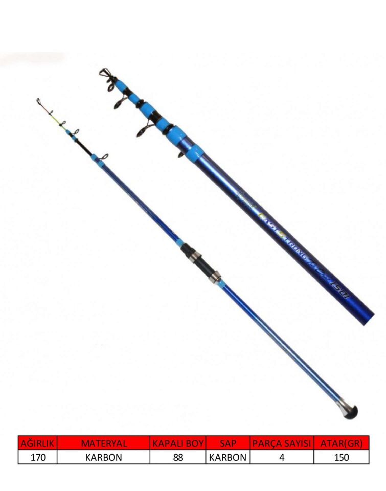 Captain 1501 Cast Strong Tele Boat Teleskobik Tekne Kamışı 150gr Atar Standart - 165 CM