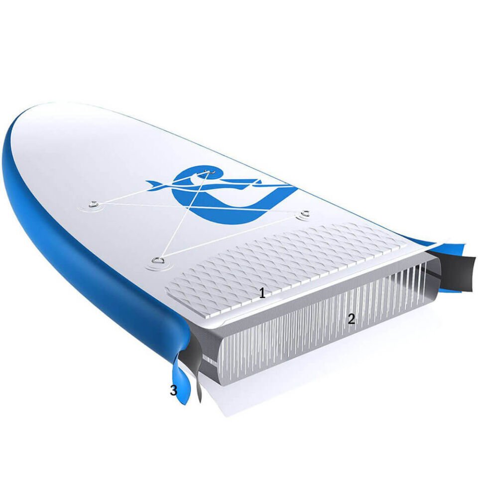 Cressi Element Şişirilebilir Stand Up Paddle (I-SUP) WHITE-BLUE - 310CM