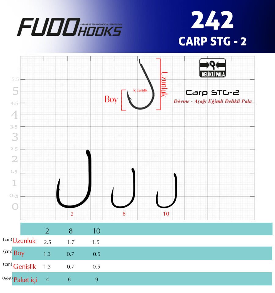 2427 CARP STG-2 #2 TEFLON 4P