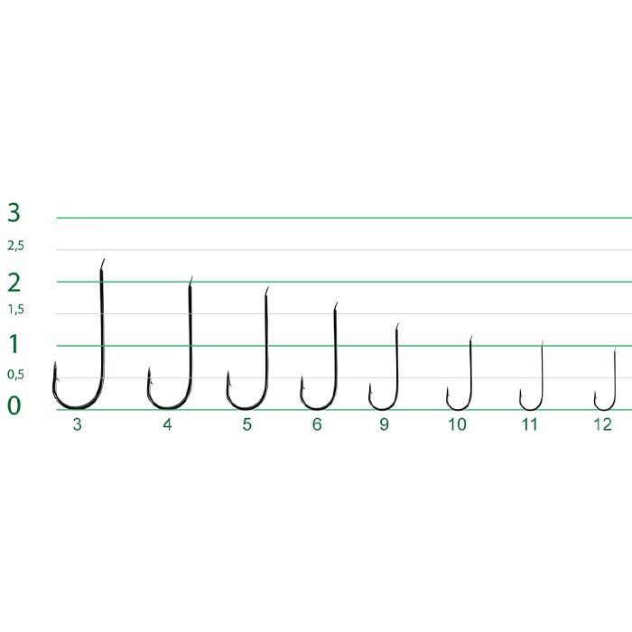 T. DFT 1521 Koyu Mavi Olta İğnesi No:04 1/1000