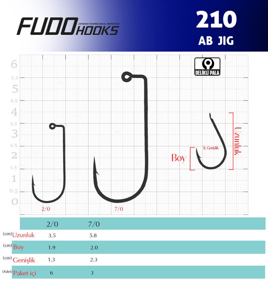 2100 AB JIG #2/0 NIKEL 6P