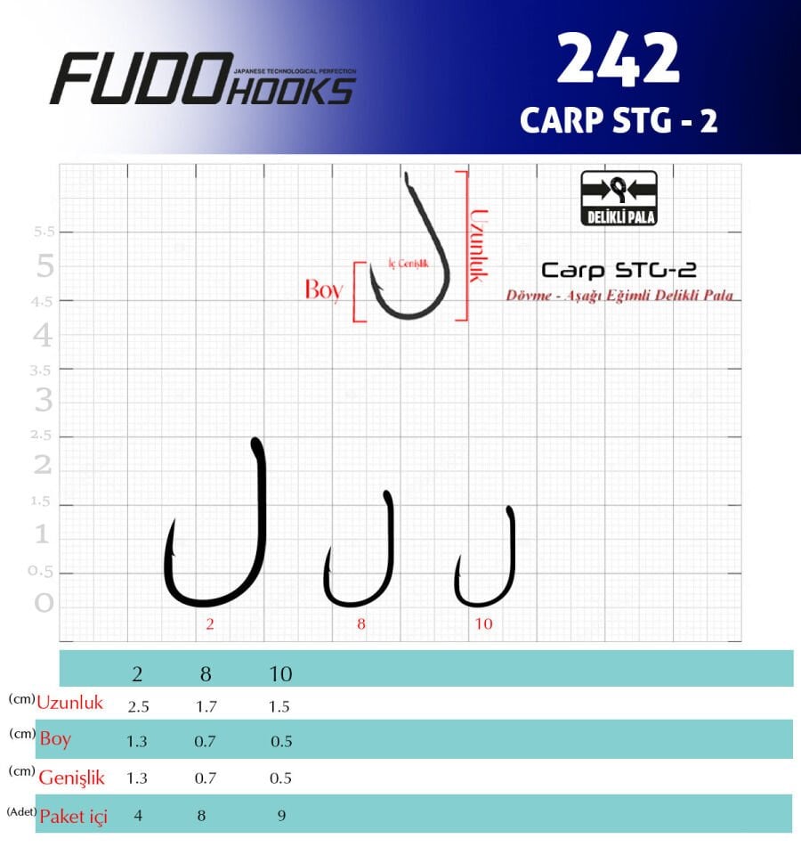 2427 CARP STG-2 #10 TEFLON 9P