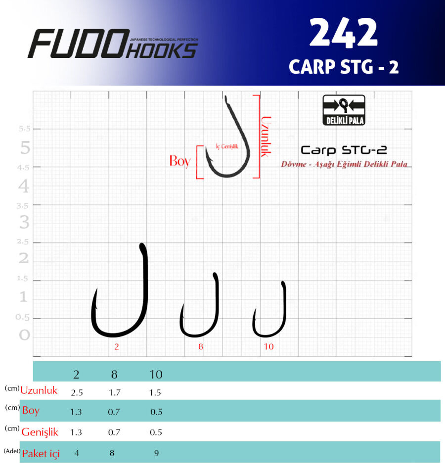 2427 CARP STG-2 #8 TEFLON 8P