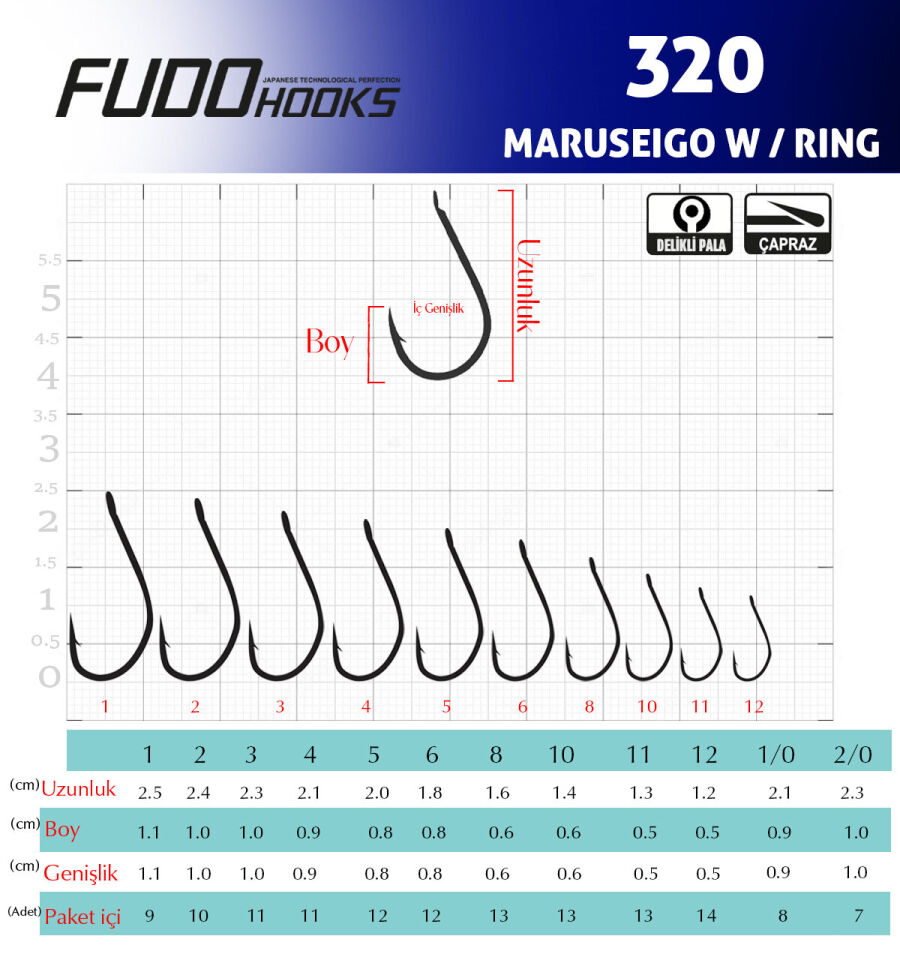 3201 MARUSEIGO W/RING #5 BLACK NIKEL 12P