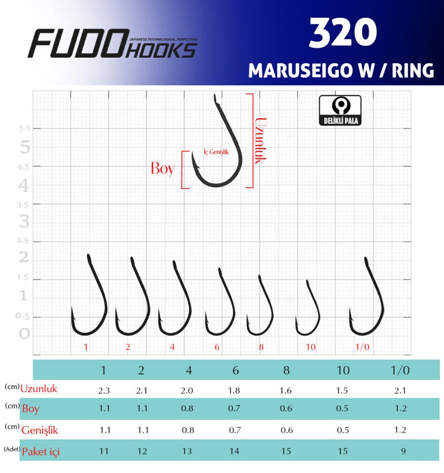 3200 MARUSEIGO W/RING #10 NIKEL 5P