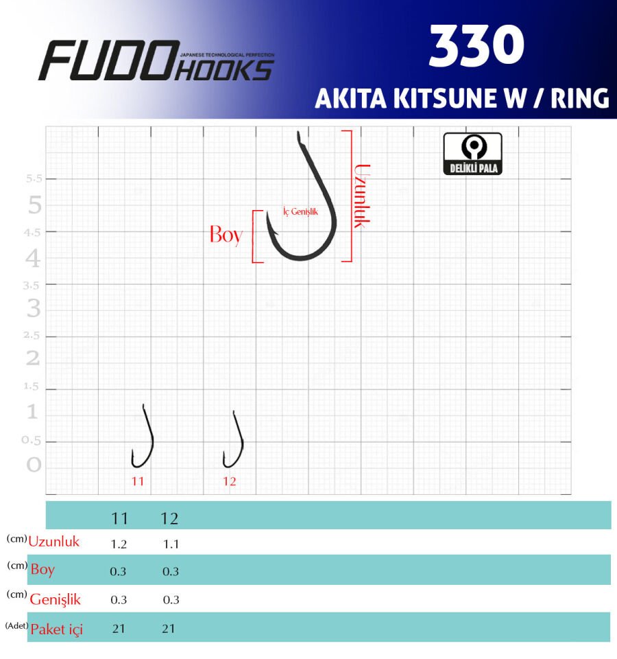 3305 AKITA KITSUNE W/ RING #12 MAVI 20P