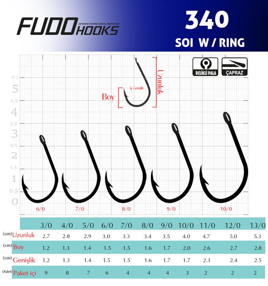 3401 SOI W/RING #11/0 BLACK NIKEL 2P