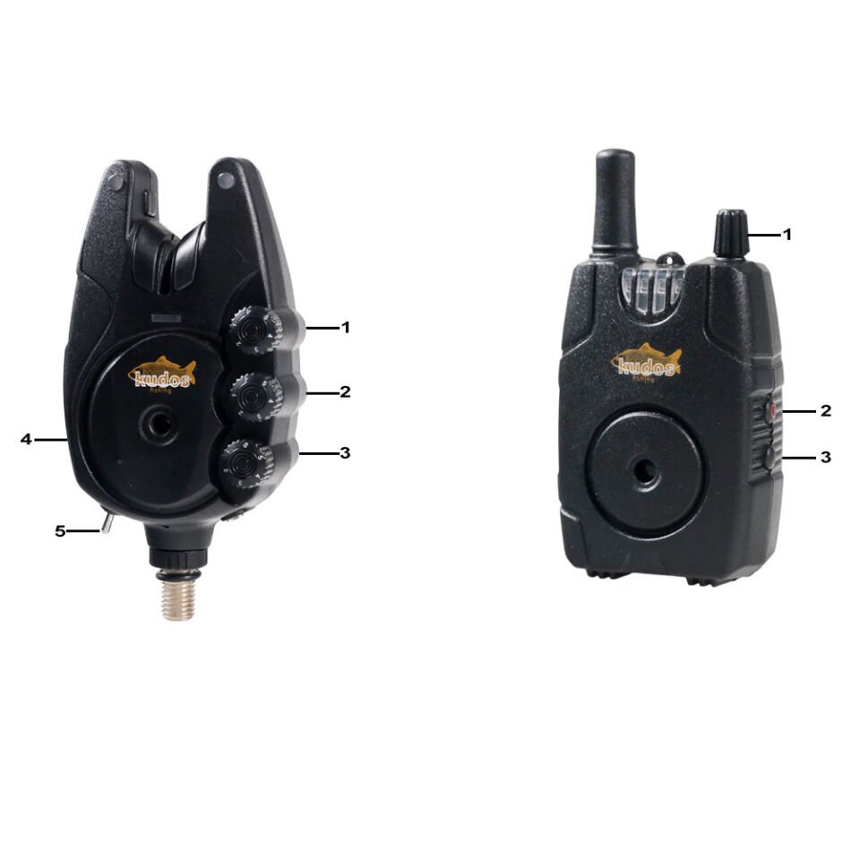 Kudos MK4 4+1  Set Alarm