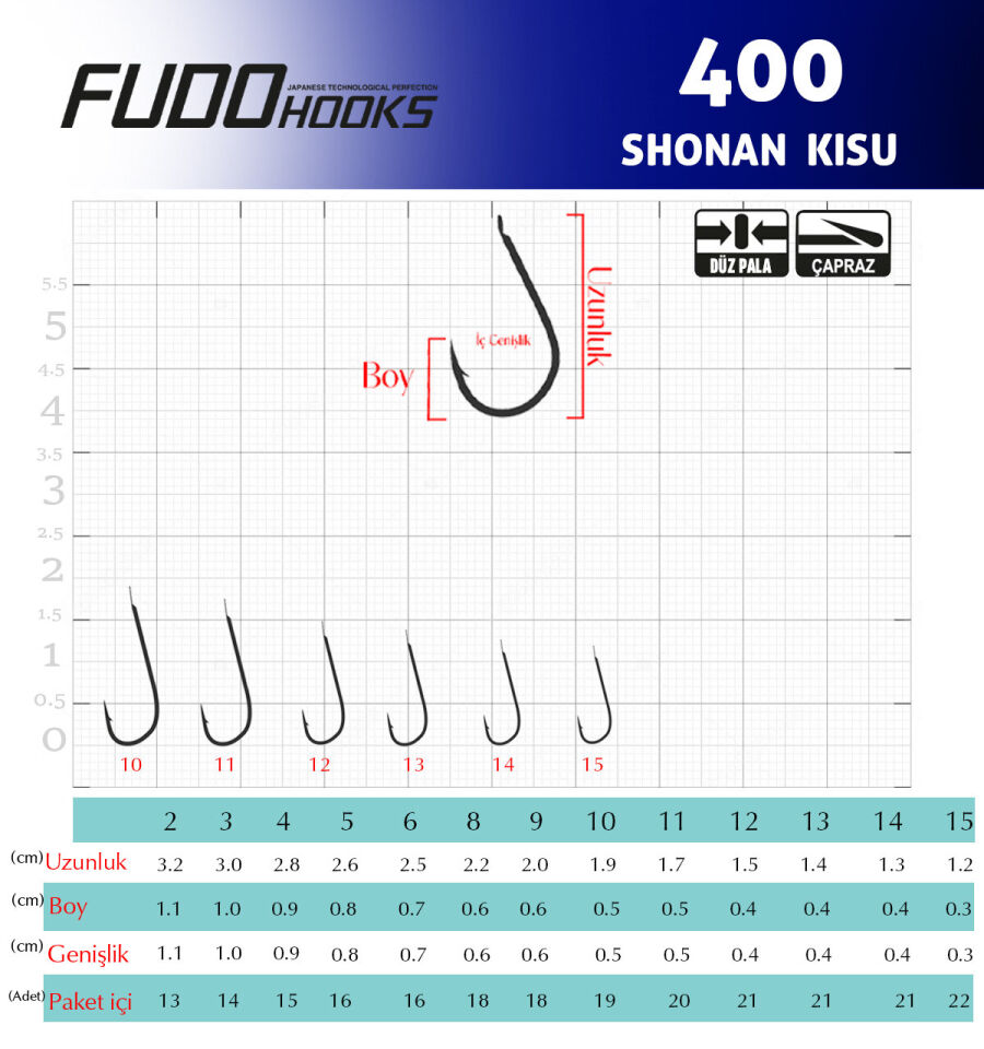 4000 SHONAN KISU #10 NIKEL 19P