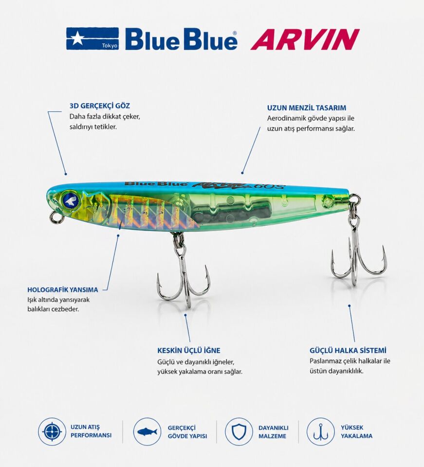 ARVIN 60 SINKING 6.5G GAGASIZ #09