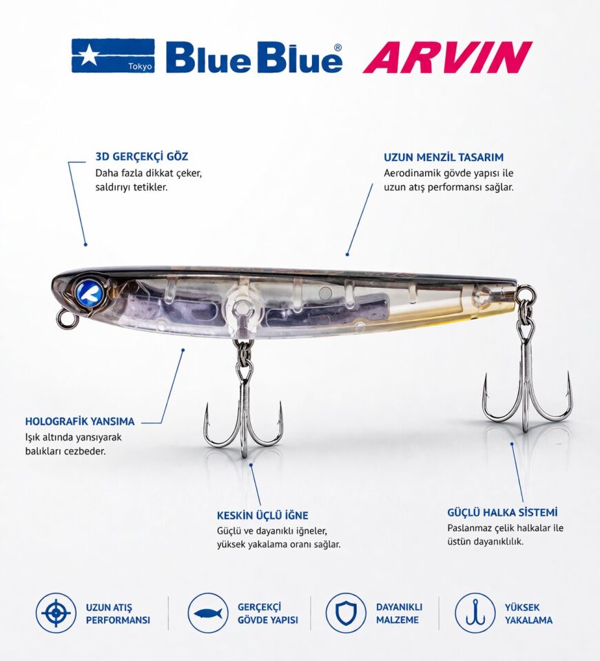 ARVIN 60 SINKING 6.5G GAGASIZ #12