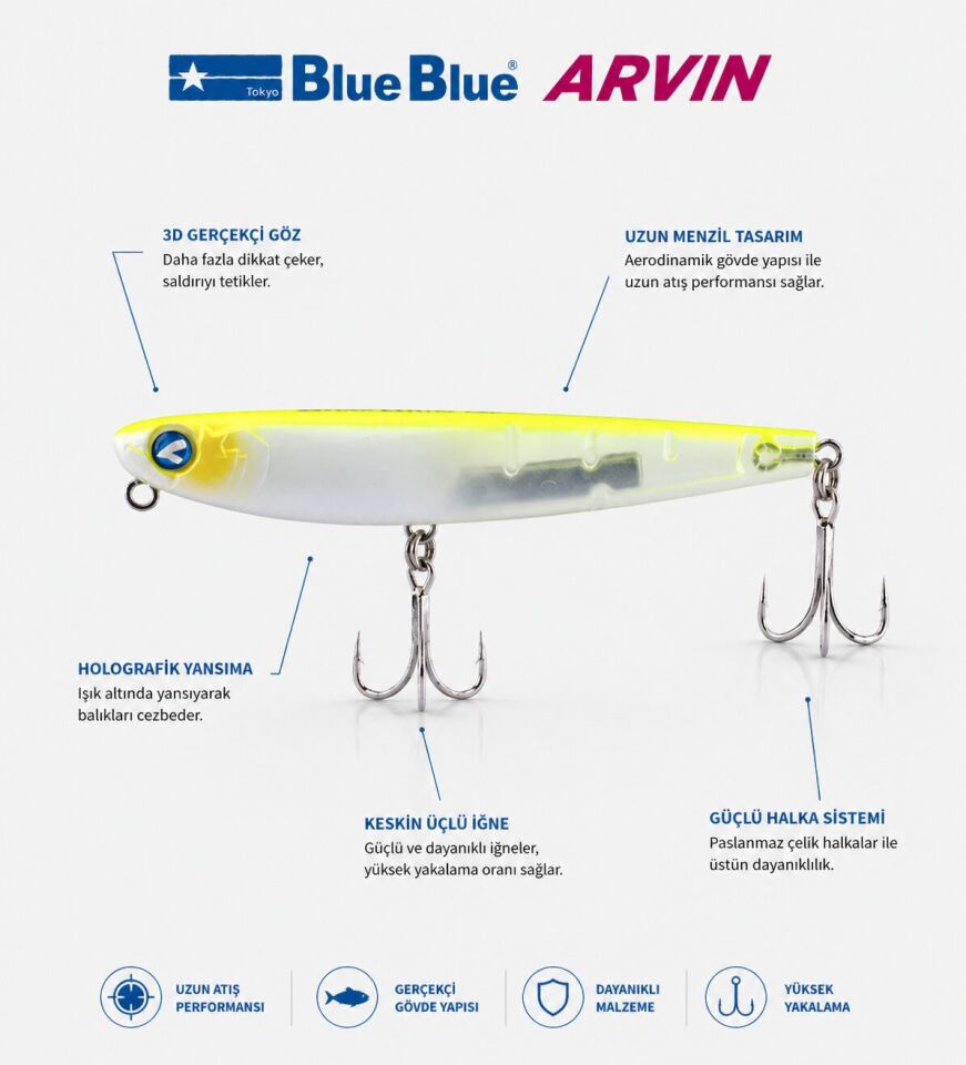 ARVIN 60 SINKING 6.5G GAGASIZ #14