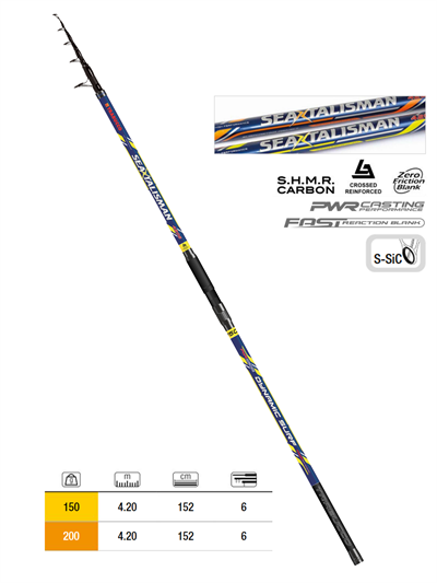 Trabucco Seatalisman Dynamic Surf 420cm 150gr Teleskopik Surf Kamışı