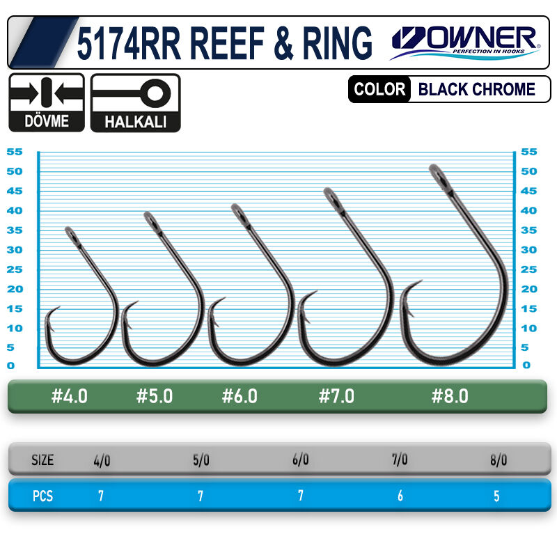 OWNER 5174 RR REEF RING