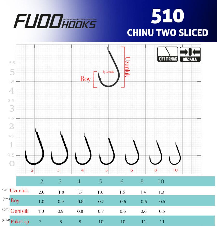 5100 CHINU TWO SLICED #10 NIKEL 12P